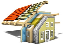 Wärmedämmung von Gebäuden